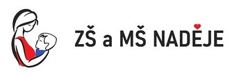 Řízci